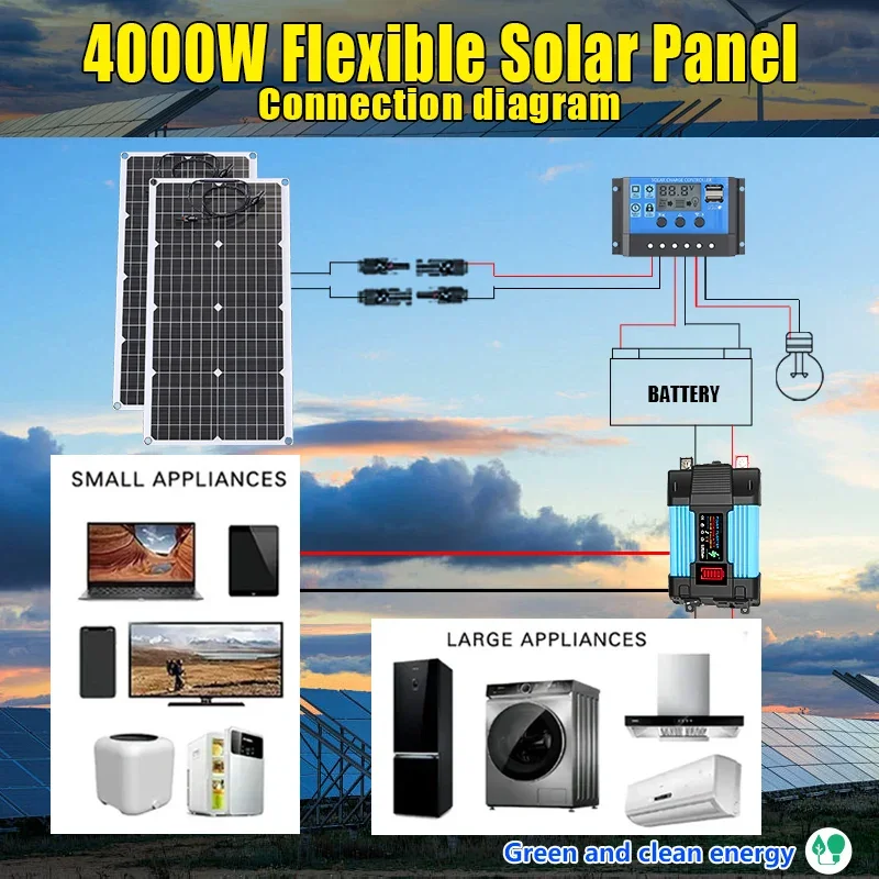 Renewable Energy Kits - 4000-W-Solarpanel-Set, 12 V bis 110 V/220