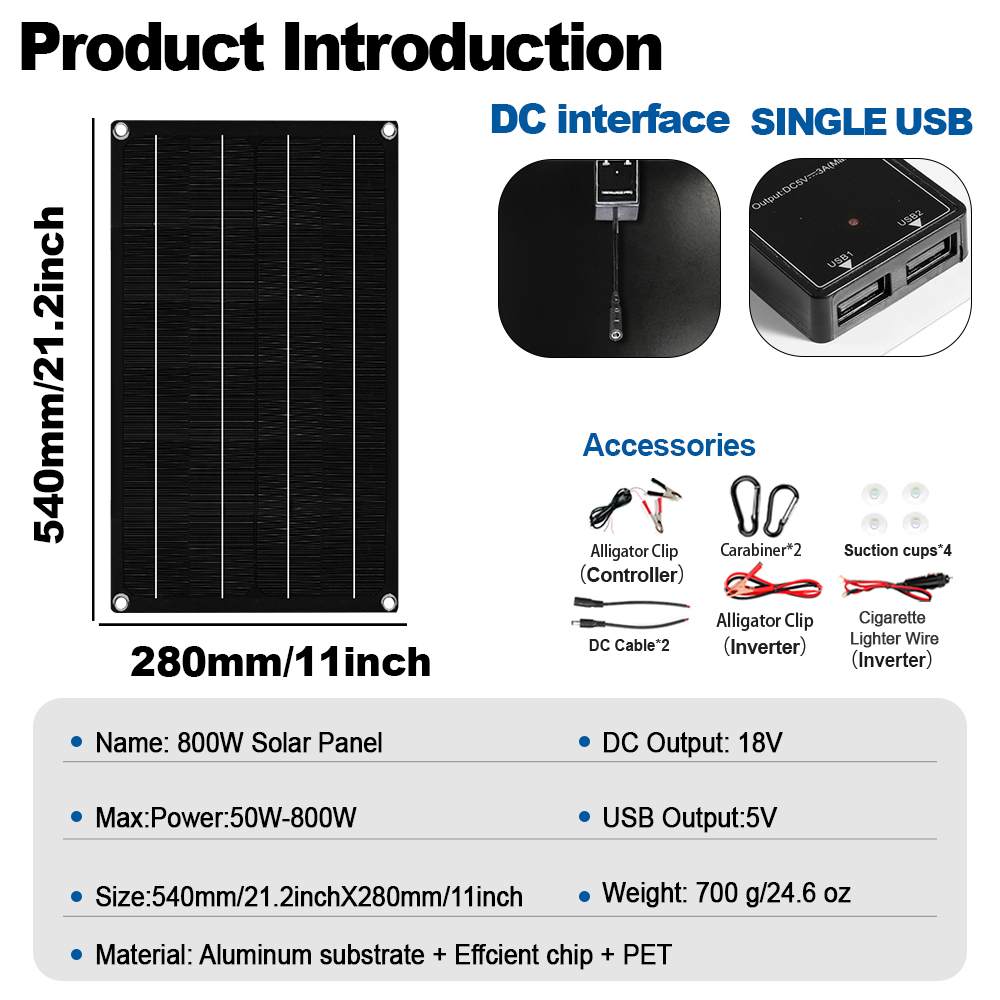 2600 W Solarpanel-Set mit Cont – Renewable Energy Kits Bewertung und Preis