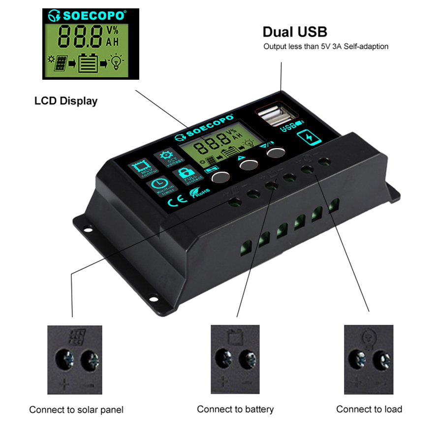 2600 W Solarpanel-Set mit Cont – Renewable Energy Kits Bewertung und Preis