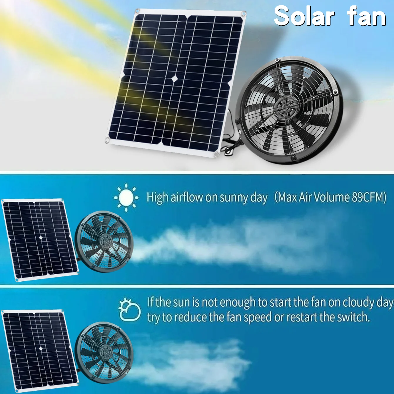 NEU 6-Zoll-Solar-Abluftventila – Renewable Energy Kits Bewertung und Preis