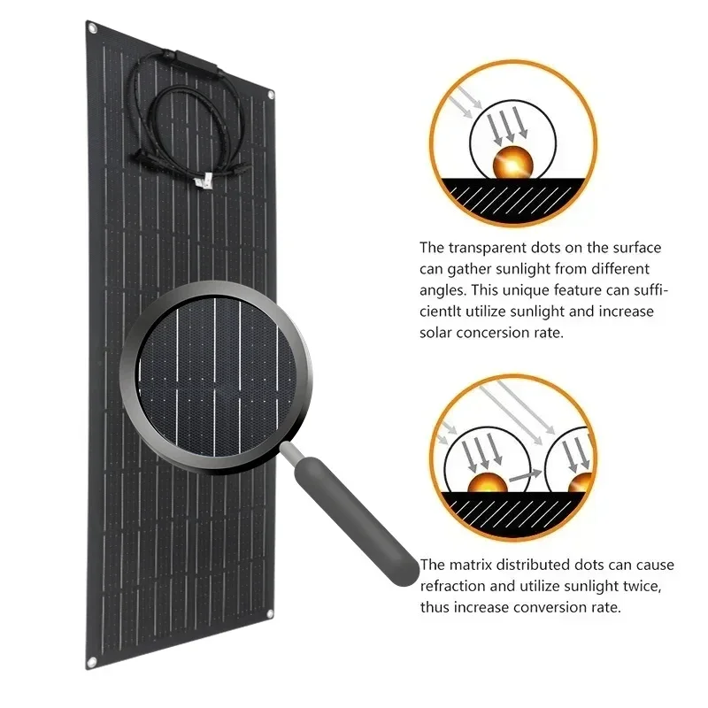 Flexibles Solarpanel, 300 W, 6 – Renewable Energy Kits Bewertung und Preis