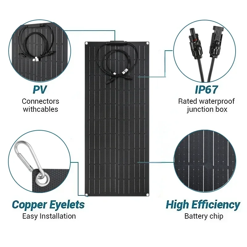 Flexibles Solarpanel, 300 W, 6 – Renewable Energy Kits Bewertung und Preis