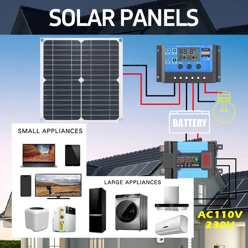 6000W Solar-Kit ausgestattet m – Renewable Energy Kits Bewertung und Preis