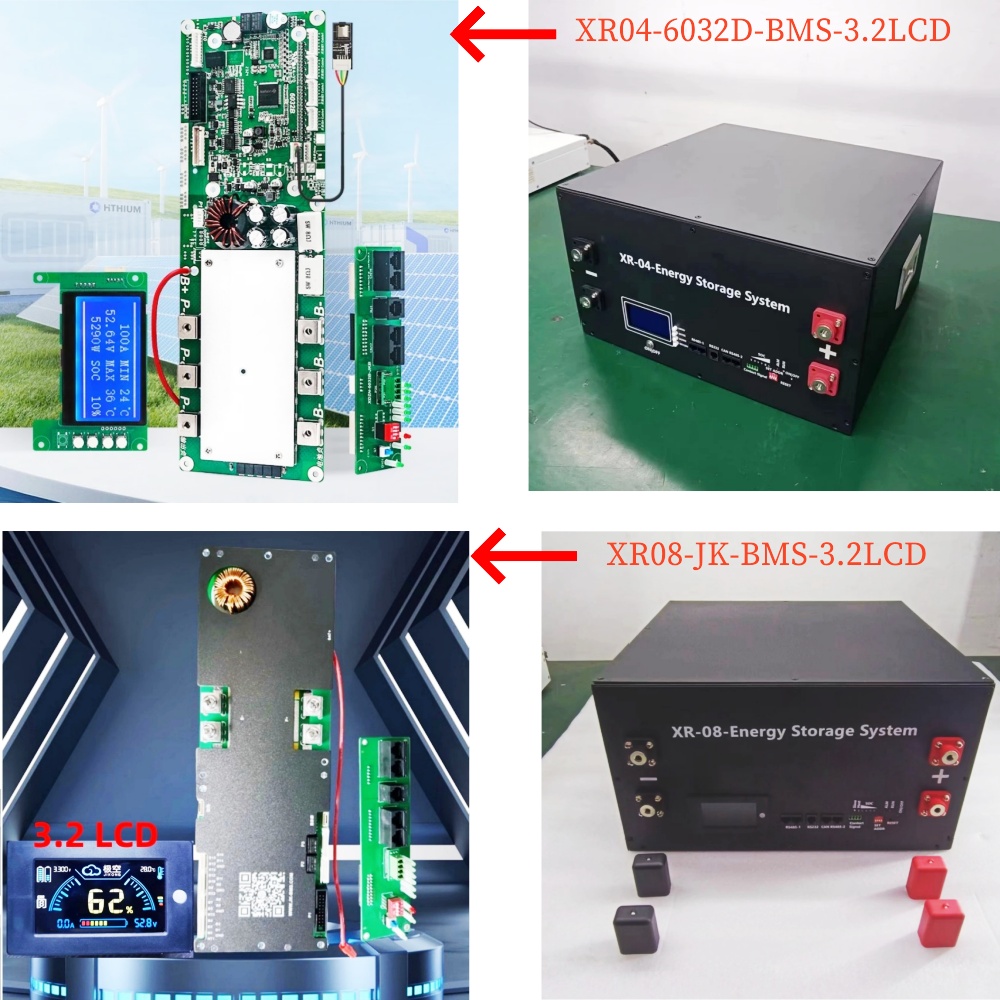 8S 24V Power Box Case DIY Kit  – Renewable Energy Kits Bewertung und Preis