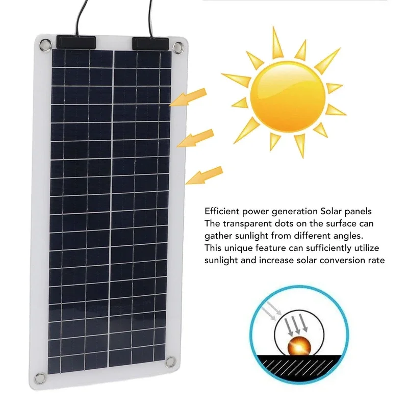 100W Solar Panel Ladegerät Was – Renewable Energy Kits Bewertung und Preis
